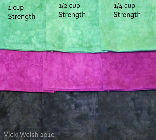 How to Use Soda Ash For Tie-dye (Presoak Vs Bottle Method)